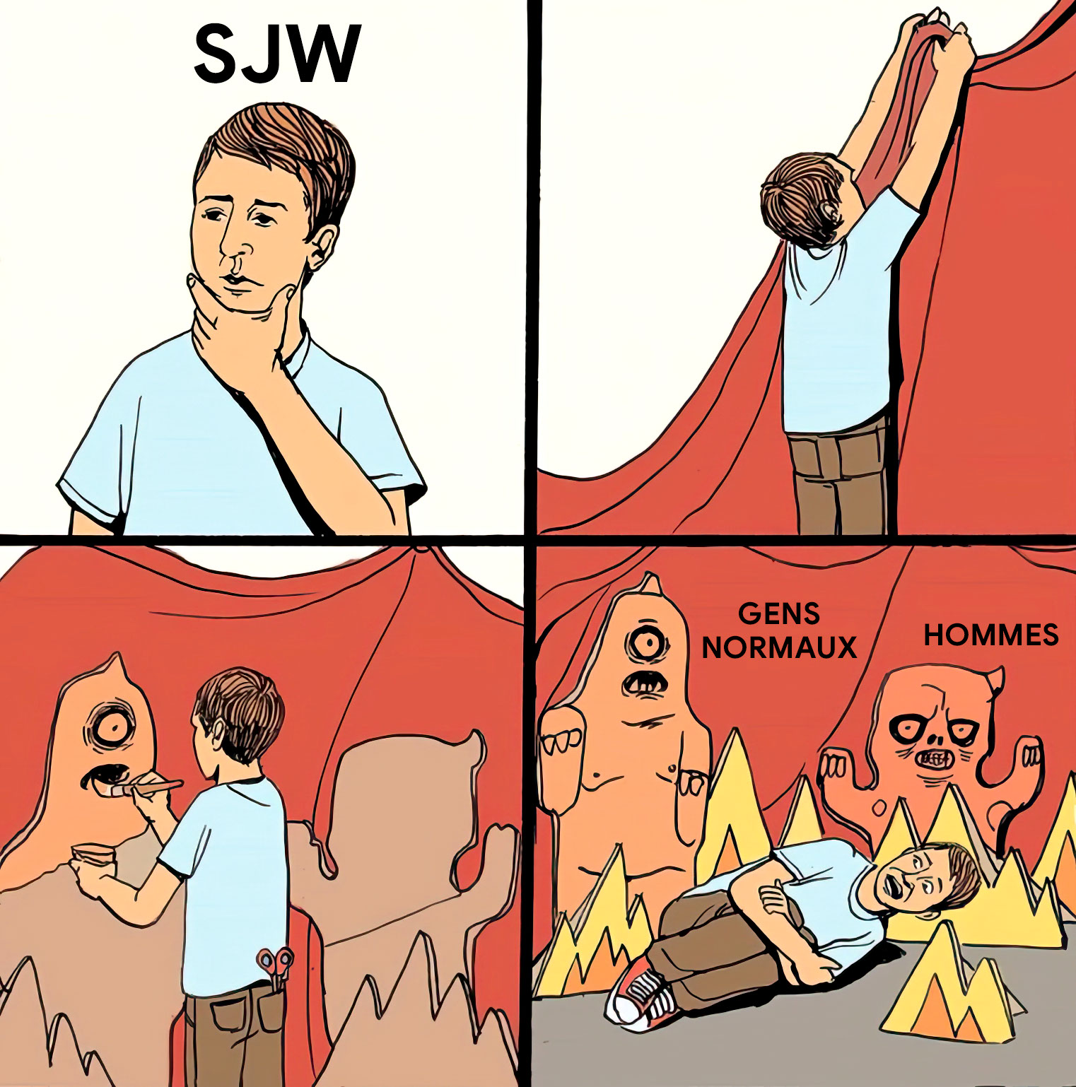 Le monde des SJW