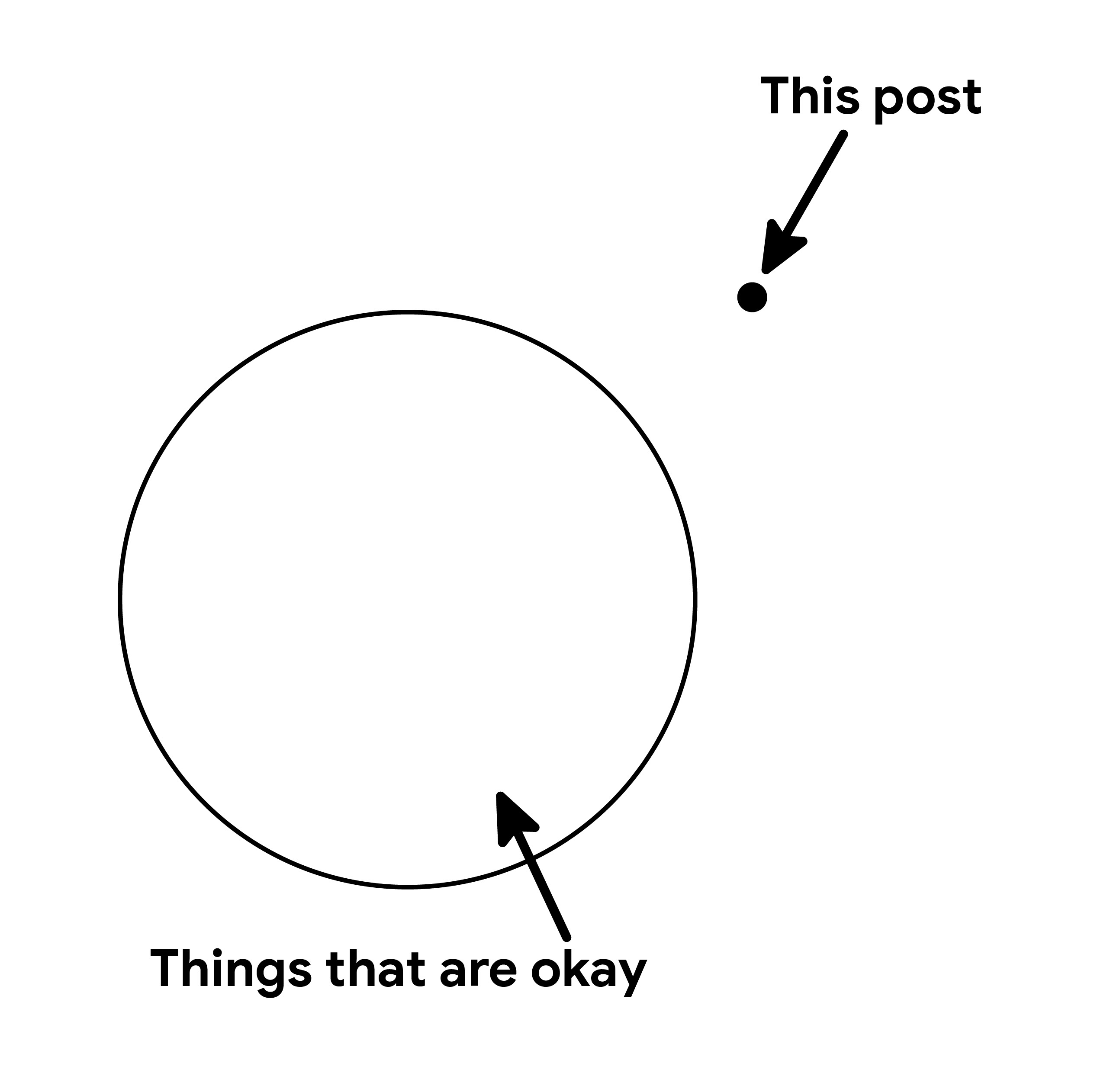 Not okay