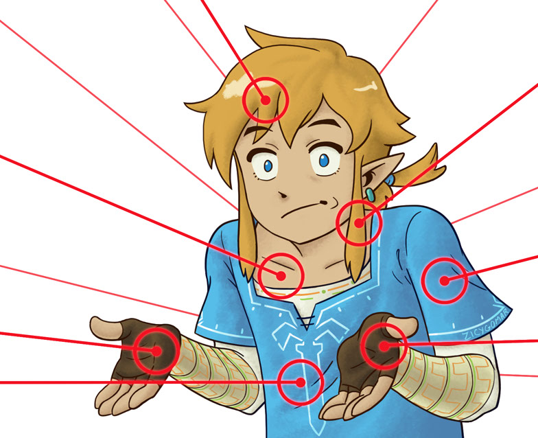 Link