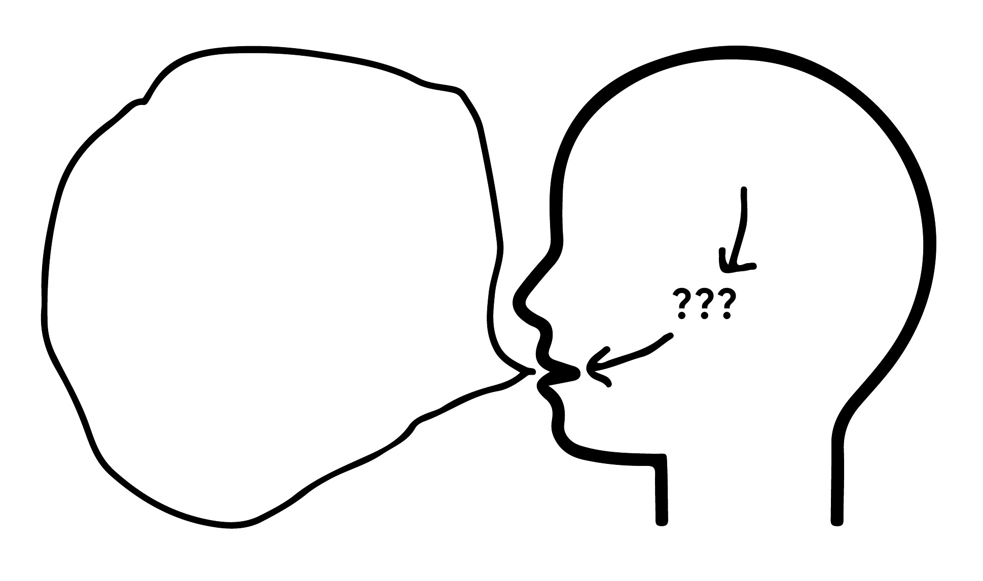 Clever thoughts