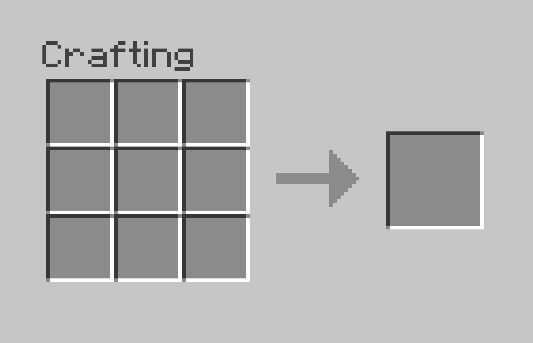 Minecarft craft