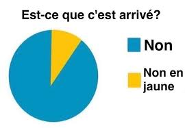 Est-ce que c'est arrivé? : Non et non