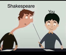 Shakespeare qui s'inspire/copie sur toi pour ce que tu as écrit