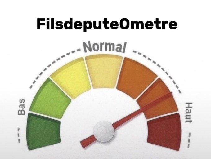Fils de pute O metre jauge graphique compteur