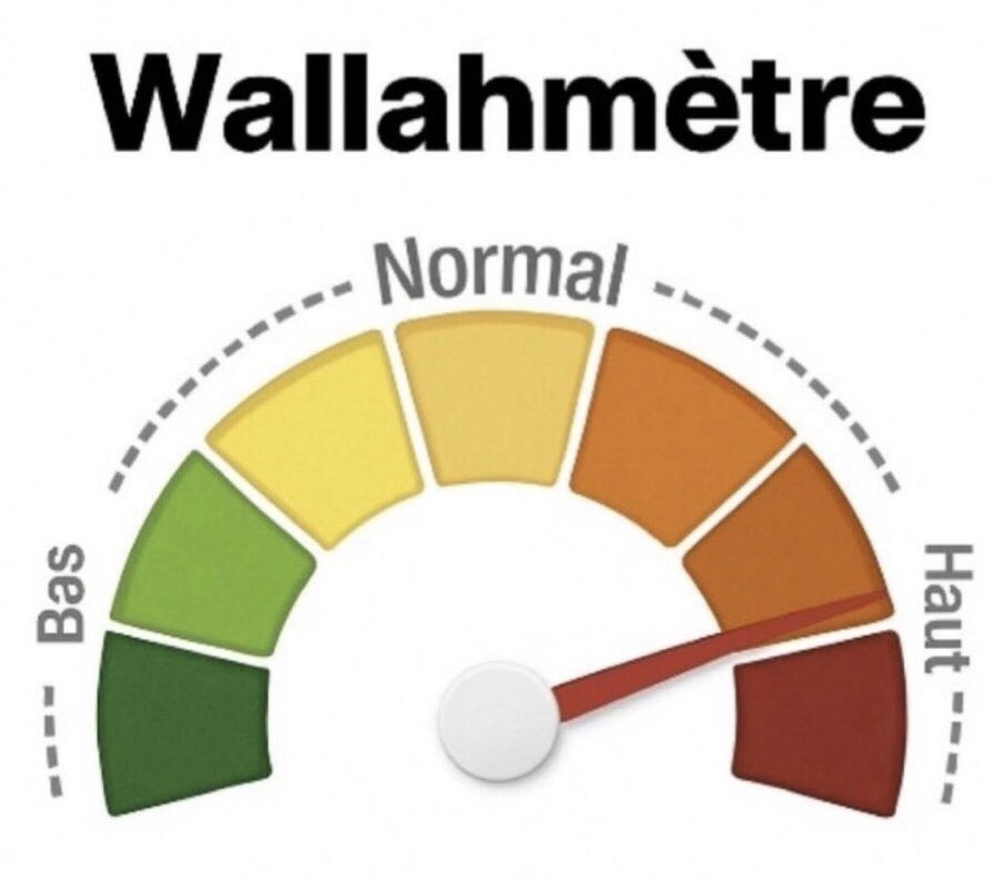 Wallahmètre - Curseur dans la zone 'Haut'